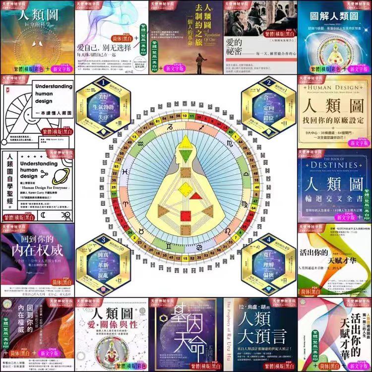 《人类图+基因天命》全套教学培训自学课程资料 –PDF